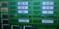স্থায়ী 60695 ডিজিটাল প্রদর্শন, উচ্চ নির্ভুলতা সঙ্গে IEC টেস্ট যন্ত্রপাতি স্ট্যান্ডার্ড
